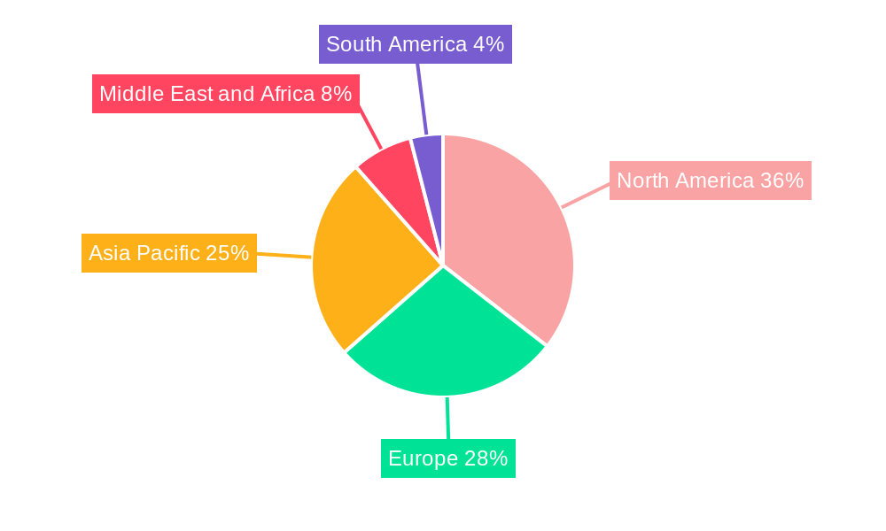 Blood Collection Tubes Market Market Share by Region - Global Geographic Distribution