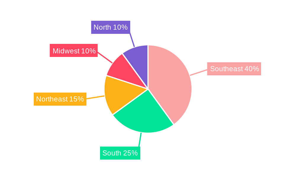 Brazil Surveillance Analog Camera Market Market Share by Region - Global Geographic Distribution