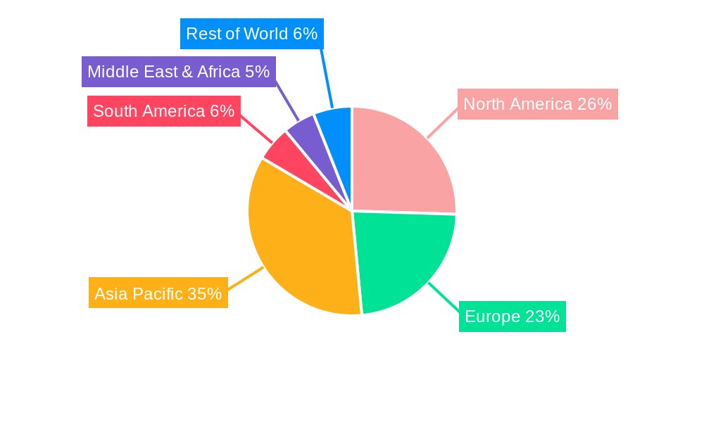 CMOS Image Sensors in Automotive Market Share by Region - Global Geographic Distribution