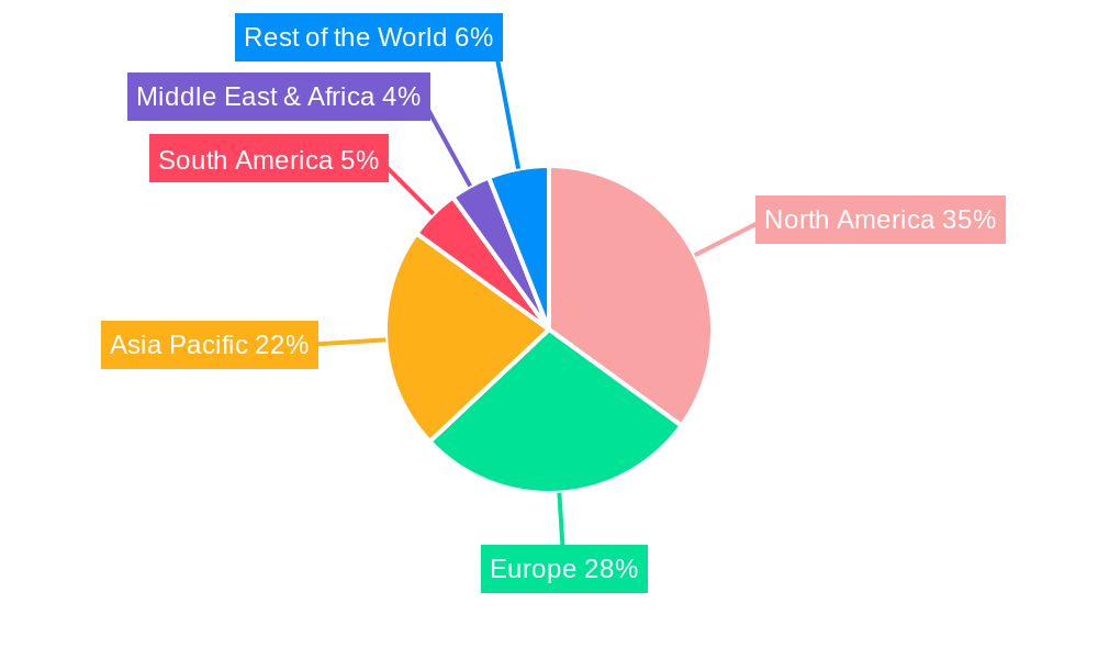 Cell Cycle Assay Kit Market Share by Region - Global Geographic Distribution