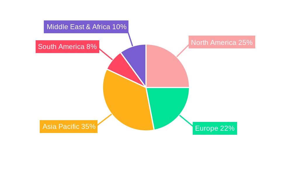 Clock Jitter Cleaners and Synchronizers Market Share by Region - Global Geographic Distribution
