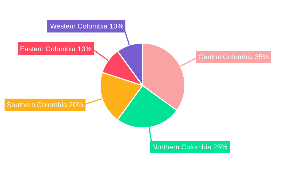 Colombia Automotive Lubricants Industry Market Share by Region - Global Geographic Distribution