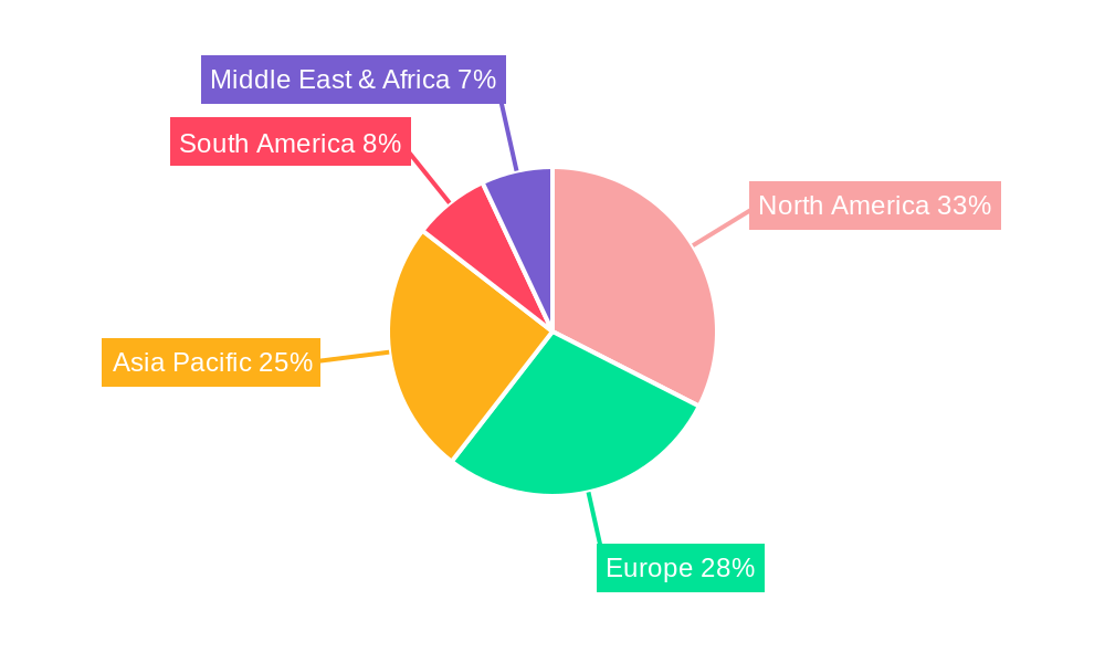Commercial & Residential Outdoor Lights Market Share by Region - Global Geographic Distribution