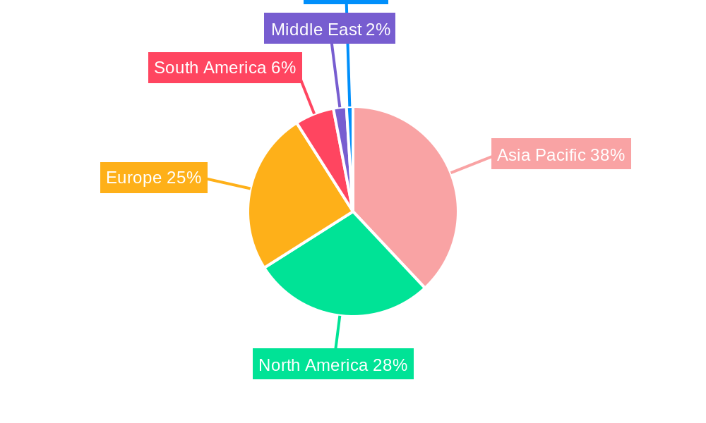 Composite Materials in Renewable Energy Market Market Share by Region - Global Geographic Distribution