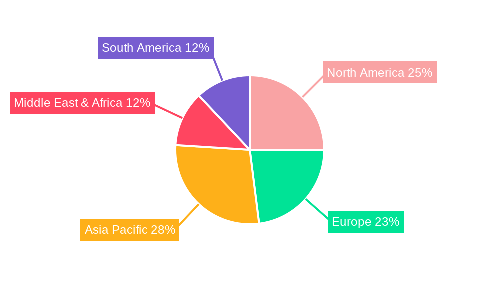 Csp Nfv Management And Orchestration Solutions Market Share by Region - Global Geographic Distribution