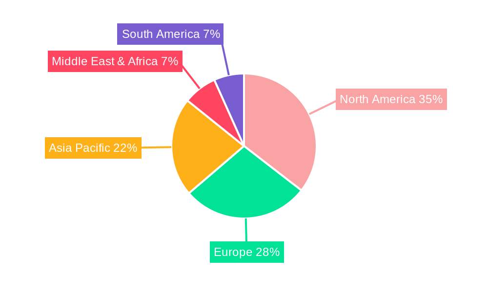 DNA and RNA Oligonucleotide Synthesizer Market Share by Region - Global Geographic Distribution