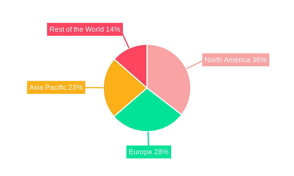Data Center Infrastructure Management Market Market Share by Region - Global Geographic Distribution