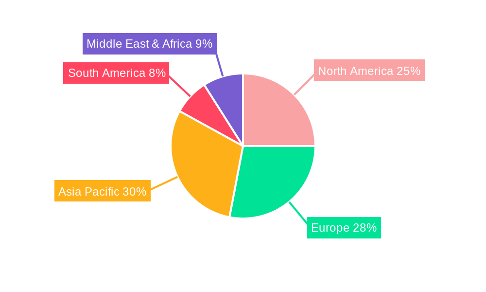 Die Cut Lids For Medical Packaging Market Share by Region - Global Geographic Distribution