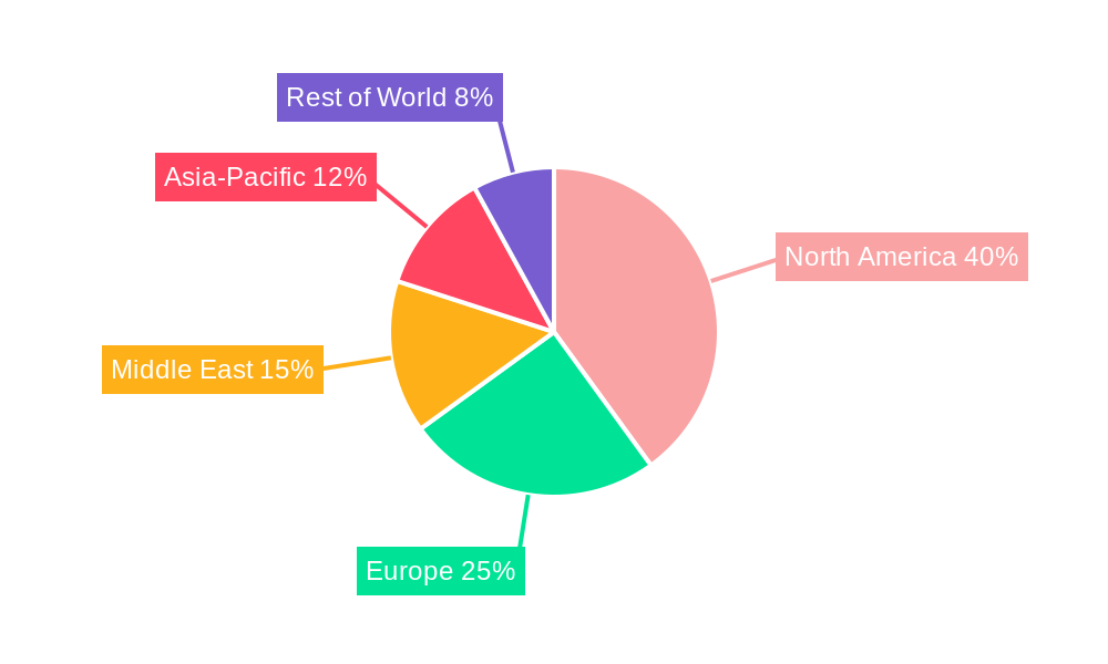 Digital Oilfield Market Share by Region - Global Geographic Distribution