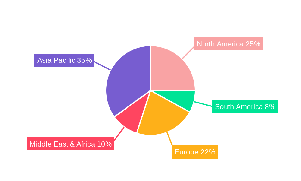 Disodium Ribonucleotides I G Market Share by Region - Global Geographic Distribution