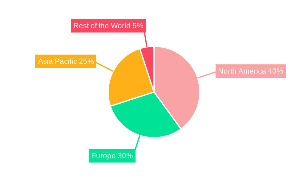 Drone Logistics and Transportation Market Market Share by Region - Global Geographic Distribution