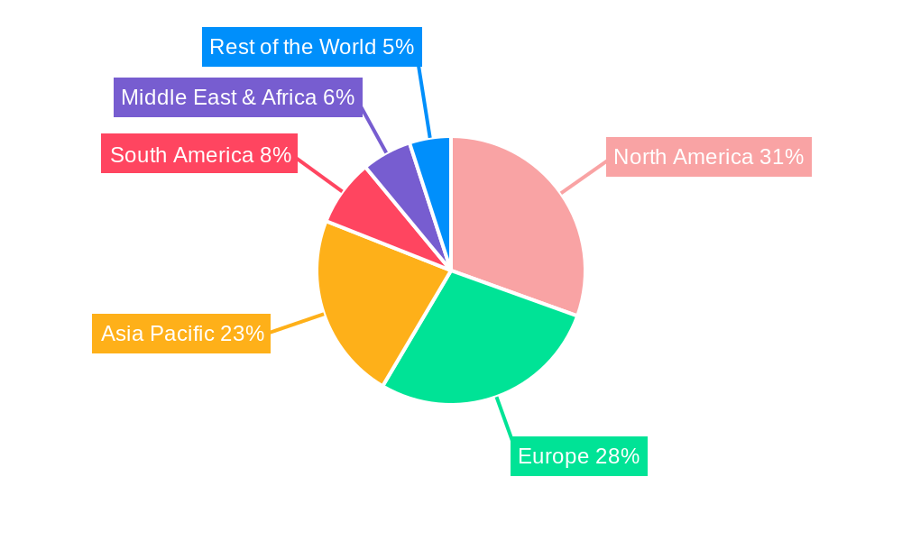 ENT Diagnostic Devices Market Share by Region - Global Geographic Distribution