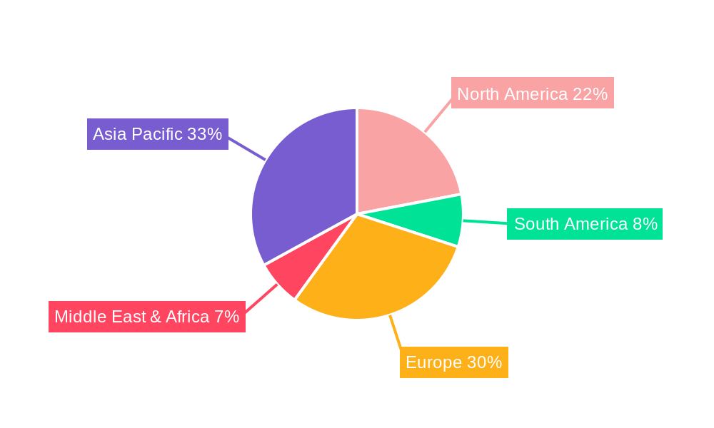 Electric Light Commercial Vehicles Market Market Share by Region - Global Geographic Distribution