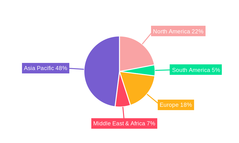 Electrostatic Chuck For Dry Etching Equipment Market Share by Region - Global Geographic Distribution