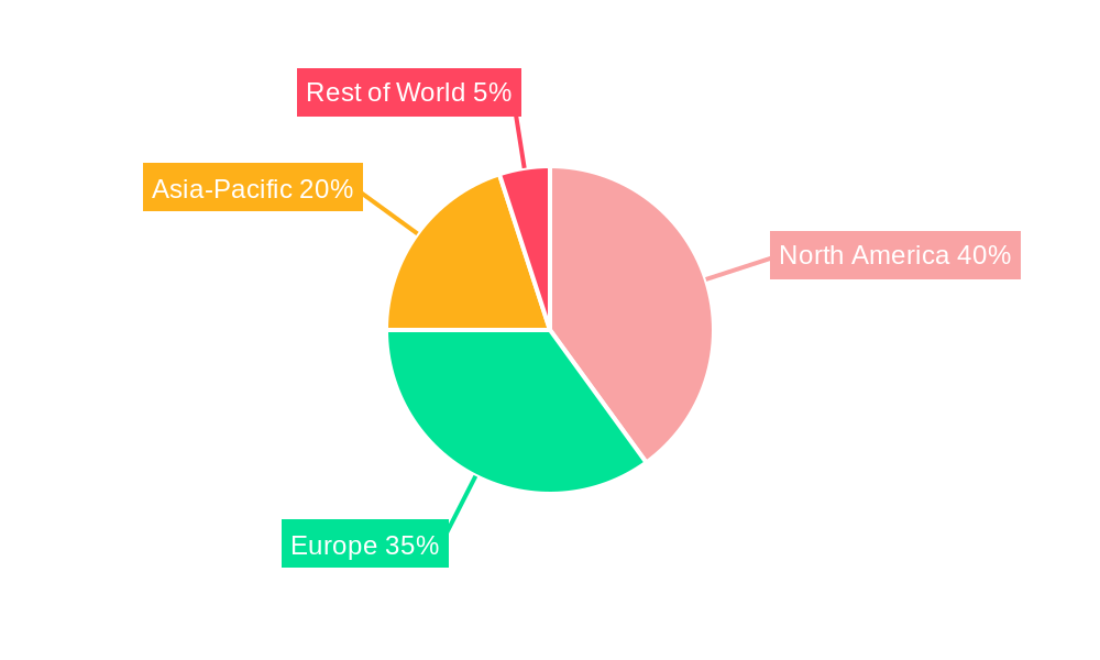 Endoplasmic Reticulum Isolation Kit Market Share by Region - Global Geographic Distribution
