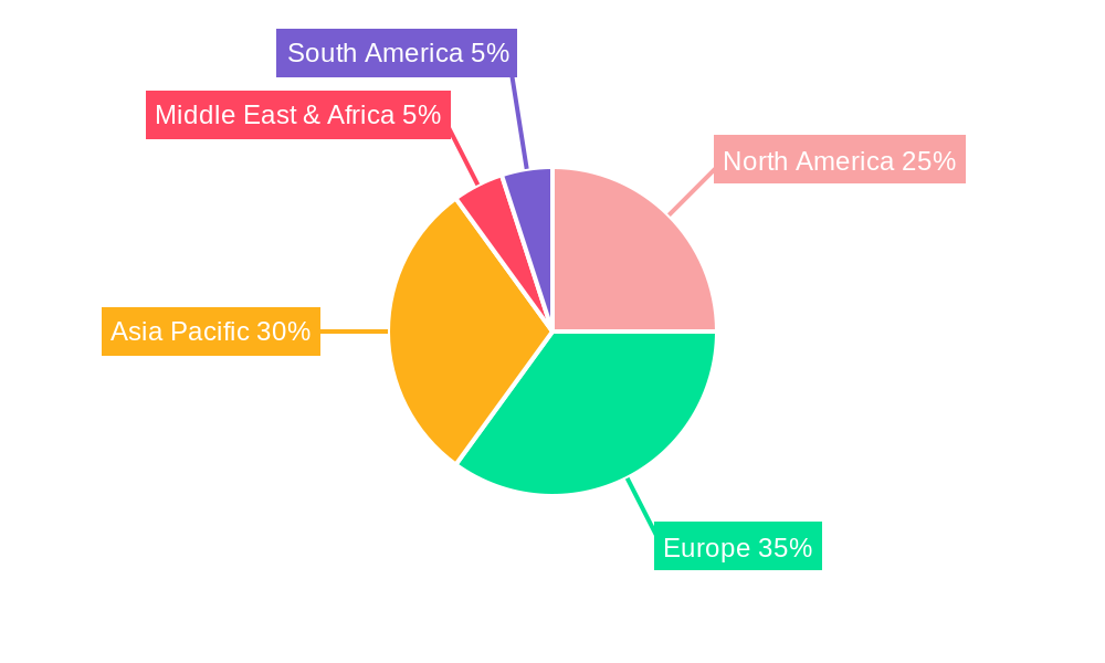 Energy Storage in United Kingdom Market Market Share by Region - Global Geographic Distribution
