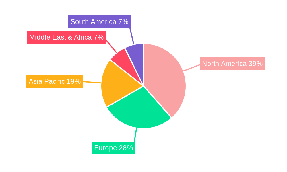 Eosinophilic Disease Market Share by Region - Global Geographic Distribution