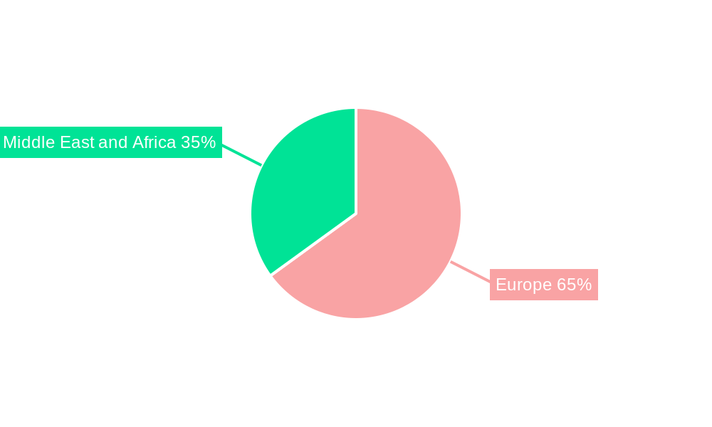 Europe, MEA Smoking Cessation and Nicotine De-Addiction Market Market Share by Region - Global Geographic Distribution