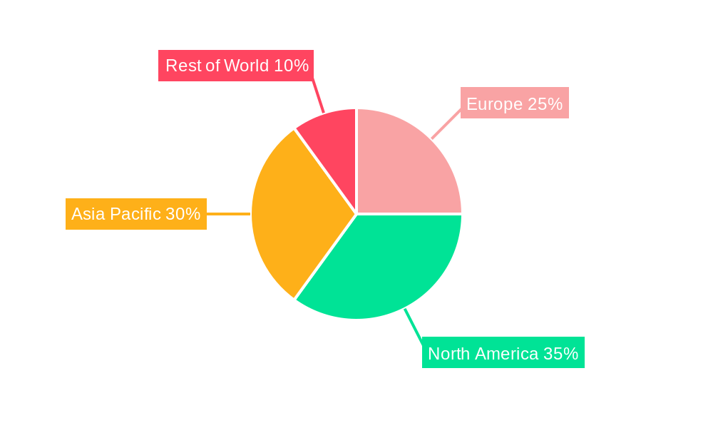Europe Electronic Test And Measurement Market Market Share by Region - Global Geographic Distribution
