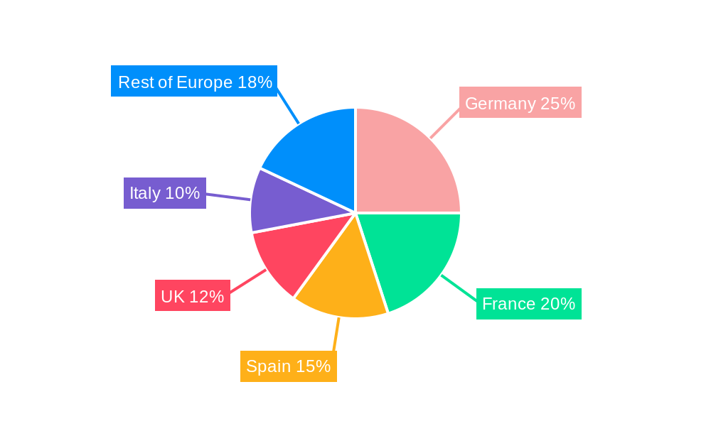 Europe Healthcare Cold Chain Logistics Market Market Share by Region - Global Geographic Distribution