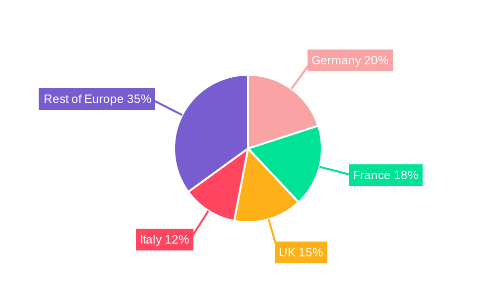 Europe Vitamin Fortified and Mineral Enriched Foods & Beverages Industry Market Share by Region - Global Geographic Distribution
