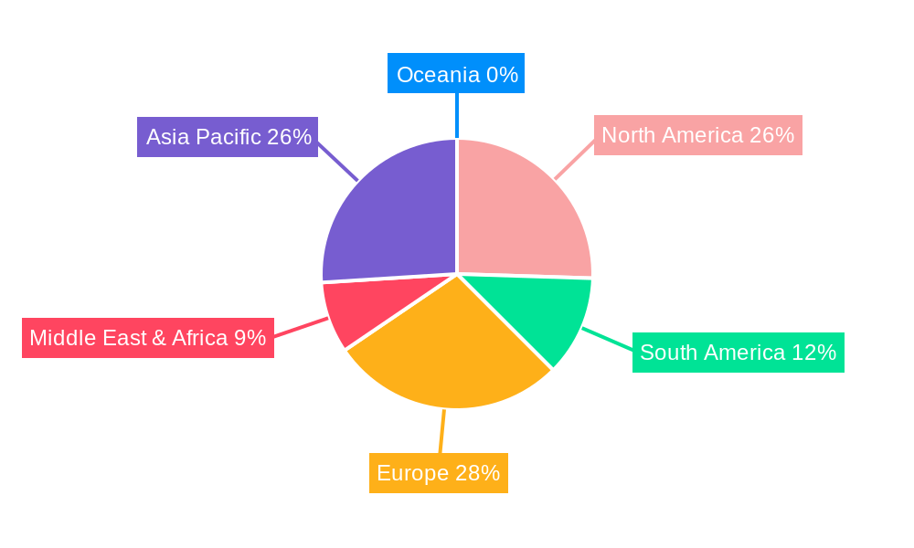 Facial Shave Foam Market Share by Region - Global Geographic Distribution