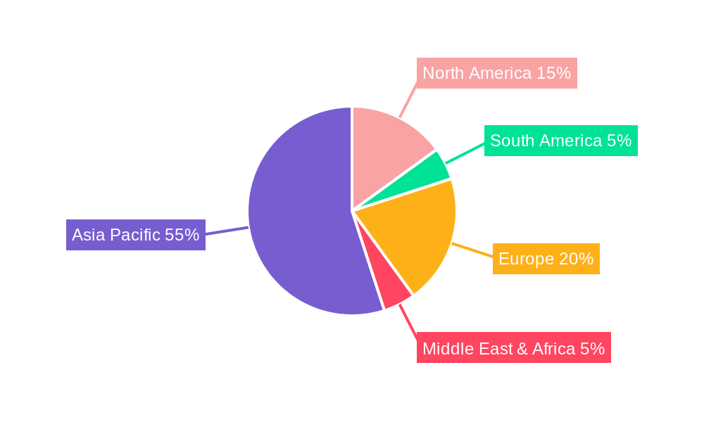 Flexible Oled Display Screen Market Share by Region - Global Geographic Distribution