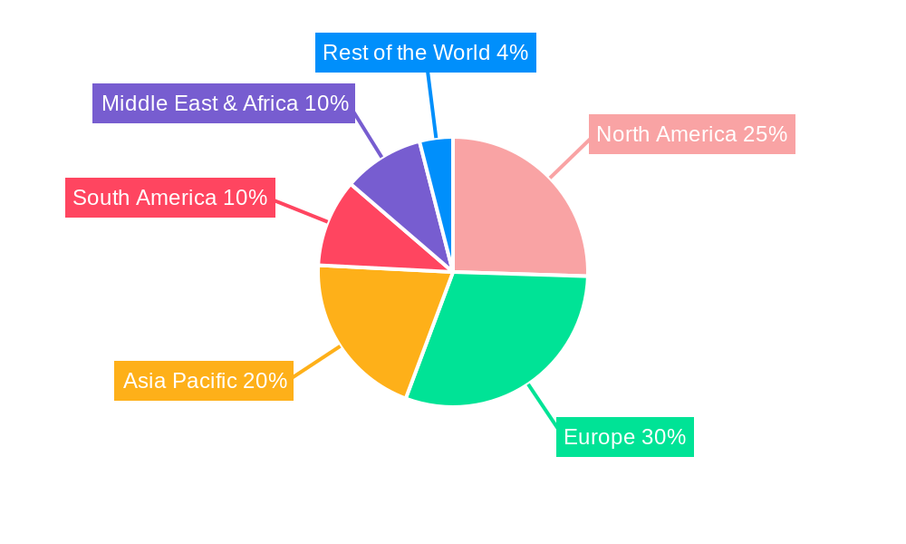 Forage And Feed Testing Services Market Share by Region - Global Geographic Distribution