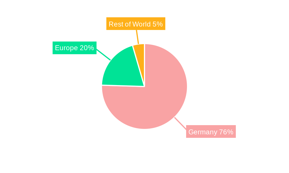 Germany Electric Commercial Vehicle Battery Pack Market Market Share by Region - Global Geographic Distribution