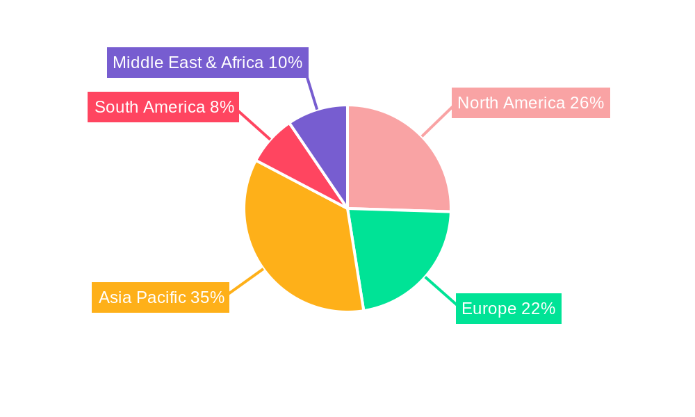 Global Audio Devices and Components Market Market Share by Region - Global Geographic Distribution