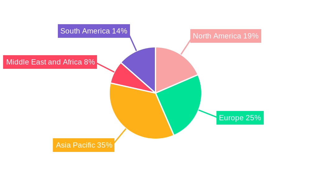 Global Foot and Mouth Disease Vaccines Market Market Share by Region - Global Geographic Distribution