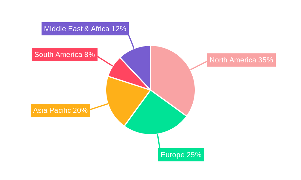 Healthcare Management Systems Market Share by Region - Global Geographic Distribution