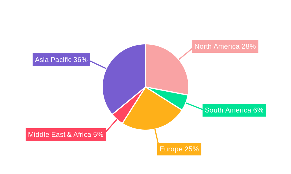 High Frequency Microwave Printed Circuit Board Market Share by Region - Global Geographic Distribution