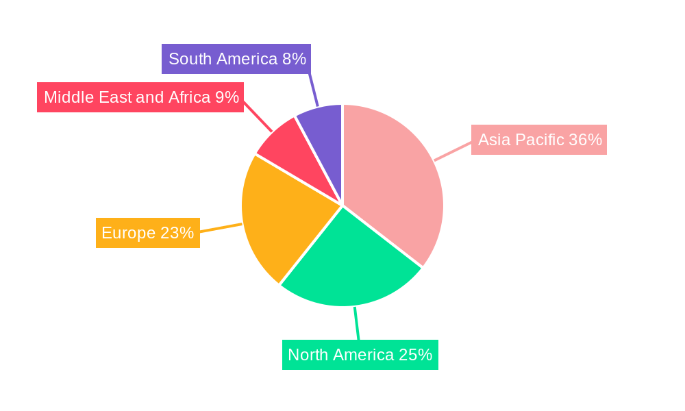 High Performance Insulation Materials Market Market Share by Region - Global Geographic Distribution