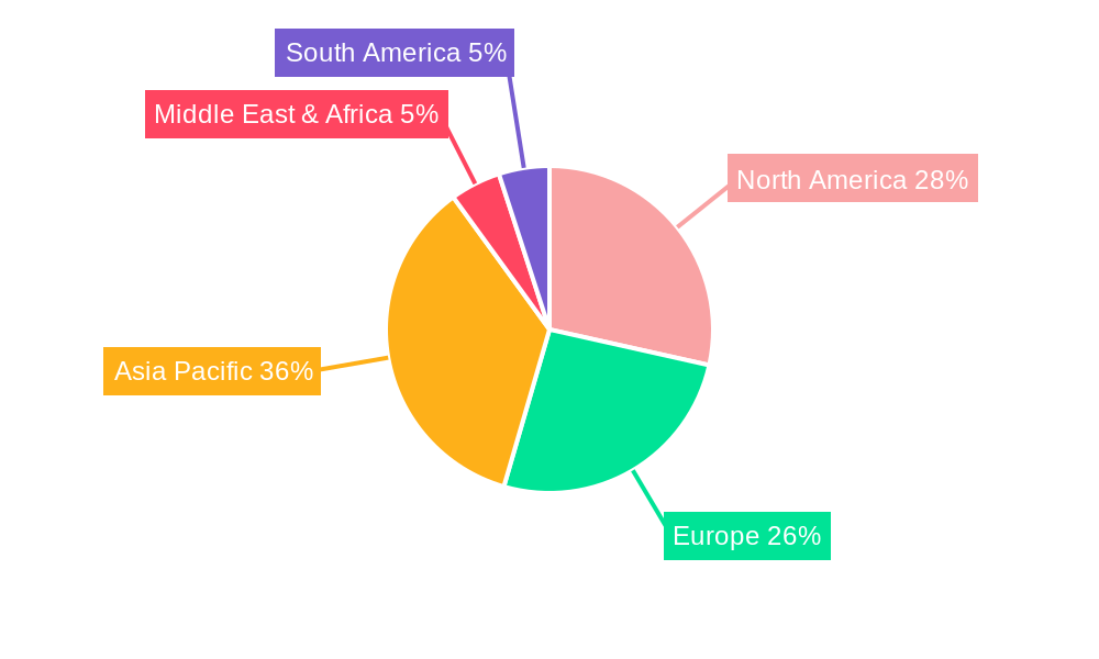 High-Precision Thermal Resistance Temperature Sensor Market Share by Region - Global Geographic Distribution