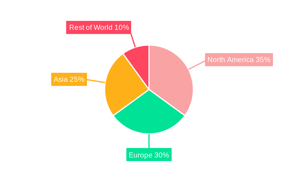 Honey Cutter Market Share by Region - Global Geographic Distribution