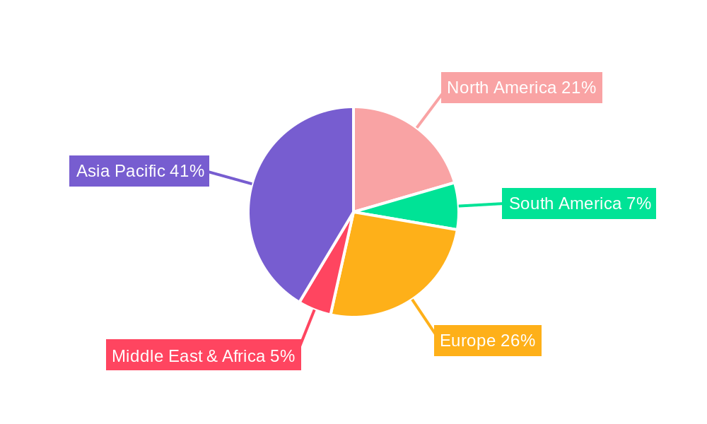 Horizontal Foldable Screen Mobile Phone Market Share by Region - Global Geographic Distribution