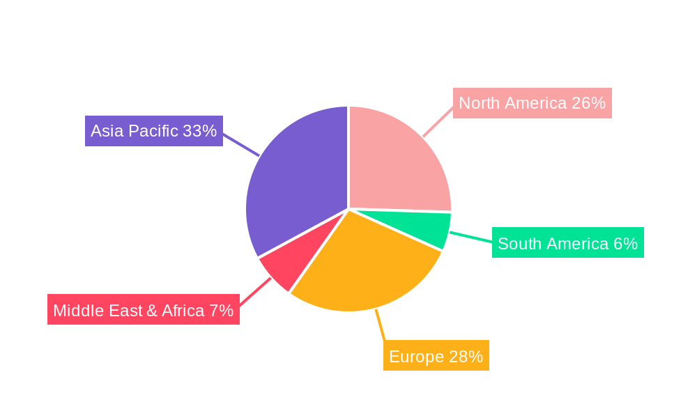 Idc Integrated Services Market Share by Region - Global Geographic Distribution