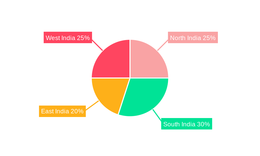 India Nuclear Power Plant Equipment Market Market Share by Region - Global Geographic Distribution