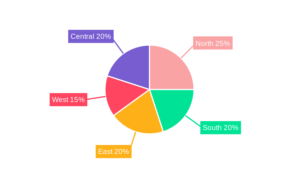 India Water Treatment Chemicals Industry Market Share by Region - Global Geographic Distribution