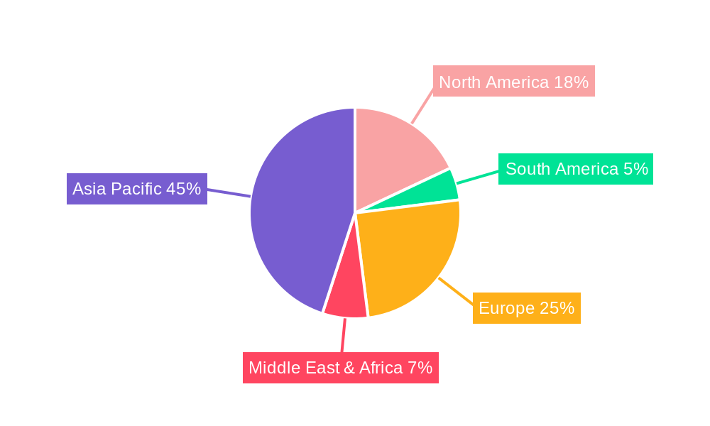 Injectors for Diffusion & LPCVD Market Share by Region - Global Geographic Distribution