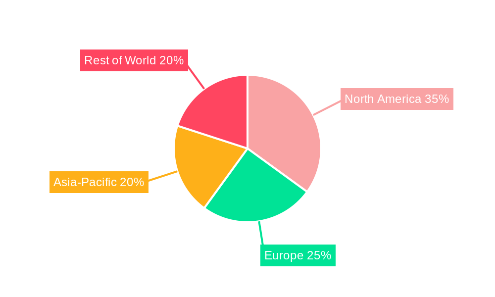 Intellectual Property Rights Royalty Management Market Share by Region - Global Geographic Distribution
