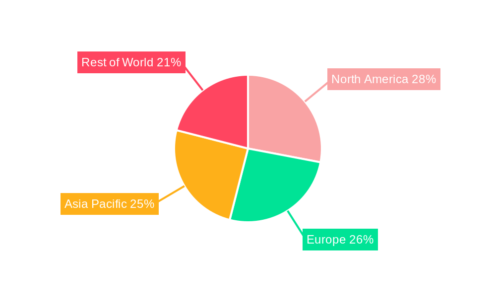IoT-based Smart Waste Management System Market Share by Region - Global Geographic Distribution