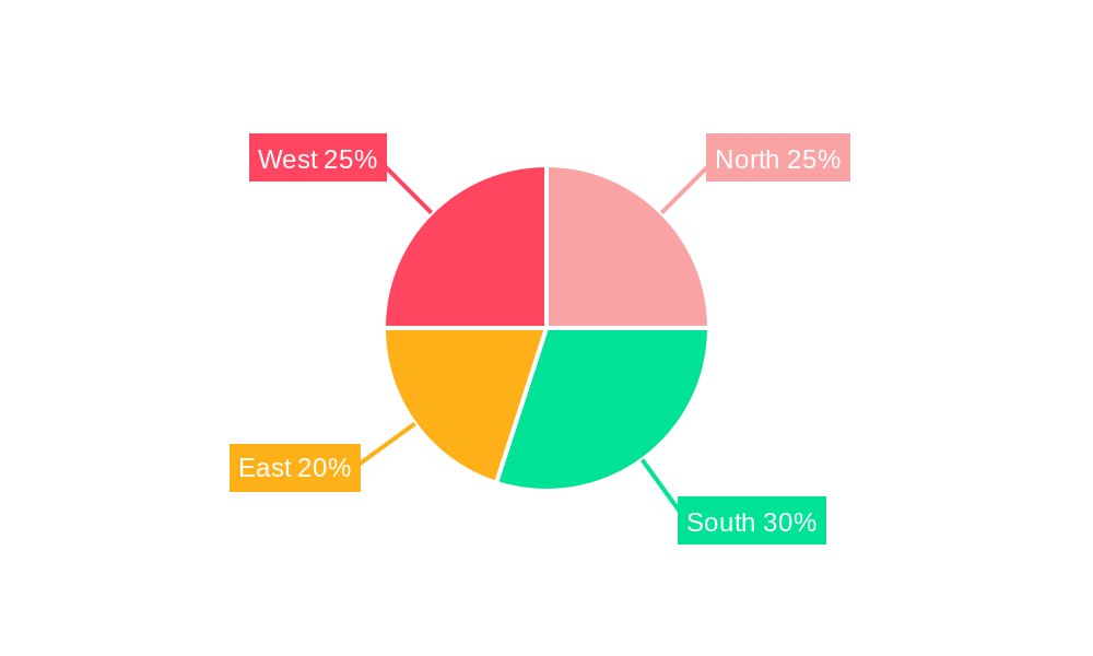 Iran Commercial Vehicle Lubricant Industry Market Share by Region - Global Geographic Distribution