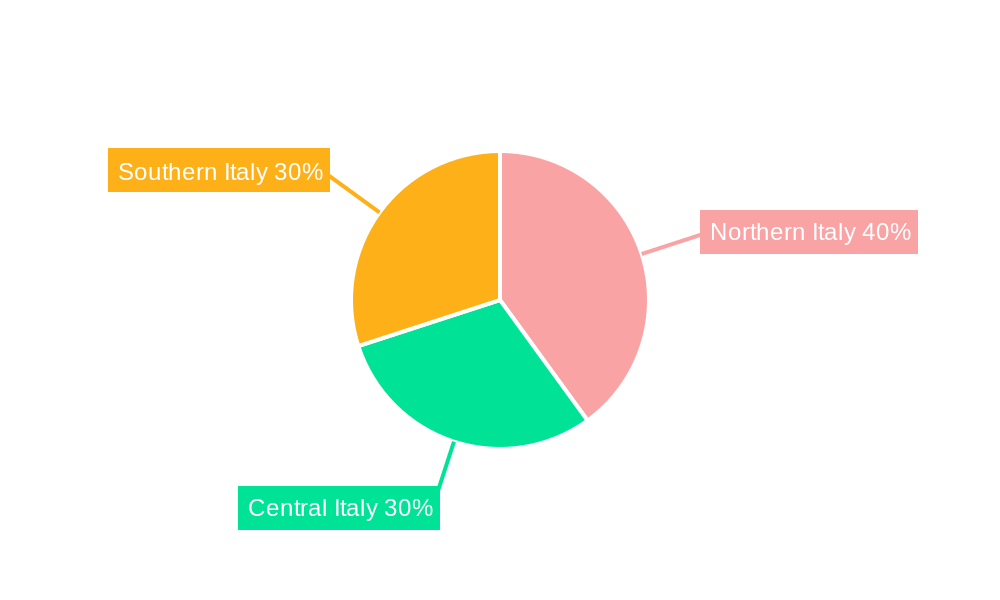 Italy Commercial Vehicles Lubricants Market Market Share by Region - Global Geographic Distribution