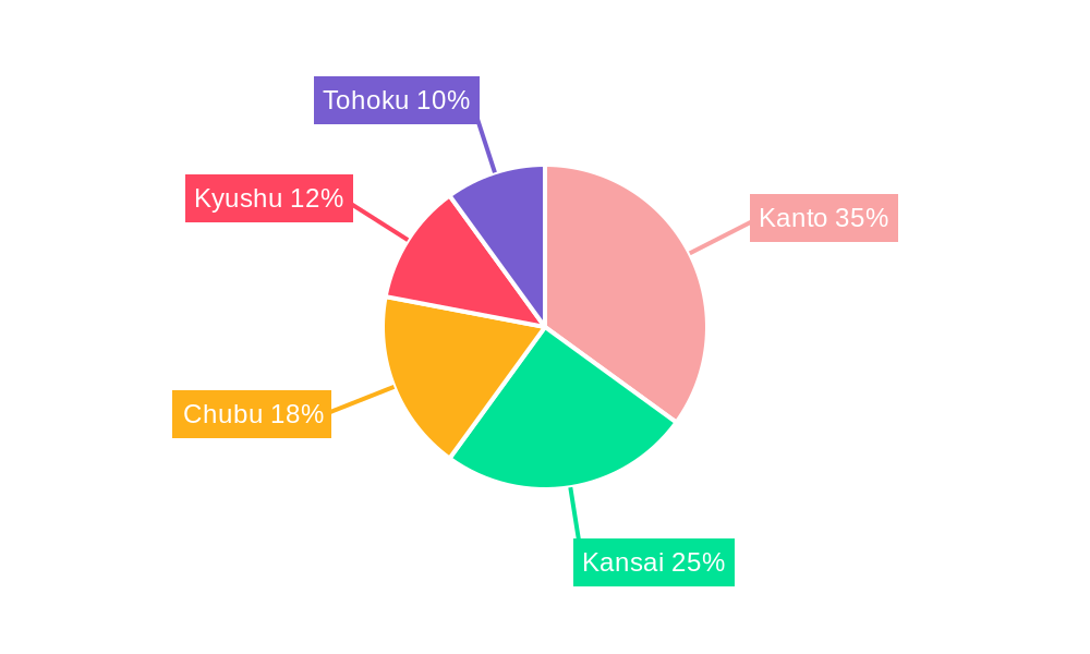 Japan 3PL Transportation Services Industry Market Share by Region - Global Geographic Distribution