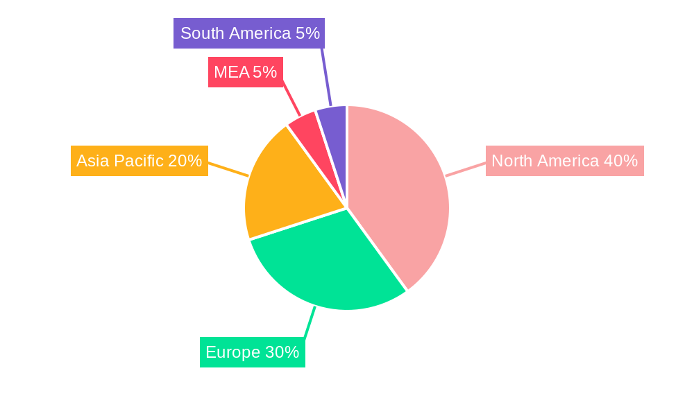 Laboratory Information Management System Market Market Share by Region - Global Geographic Distribution