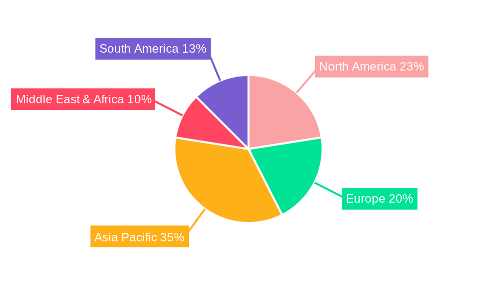 Leather Anti-mildew Preservative Market Share by Region - Global Geographic Distribution
