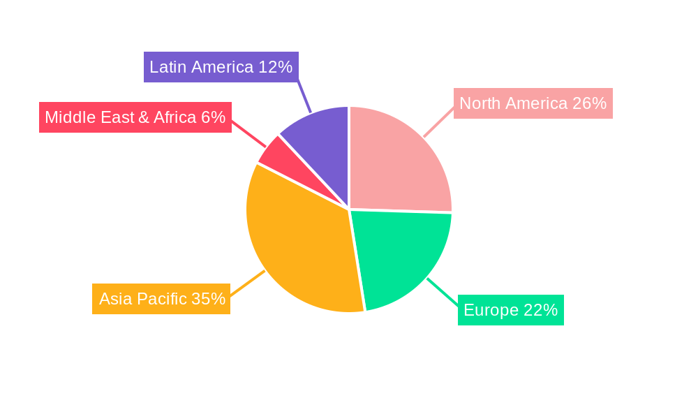 Low Refractive Index Optical Fiber Primary Coating Market Share by Region - Global Geographic Distribution