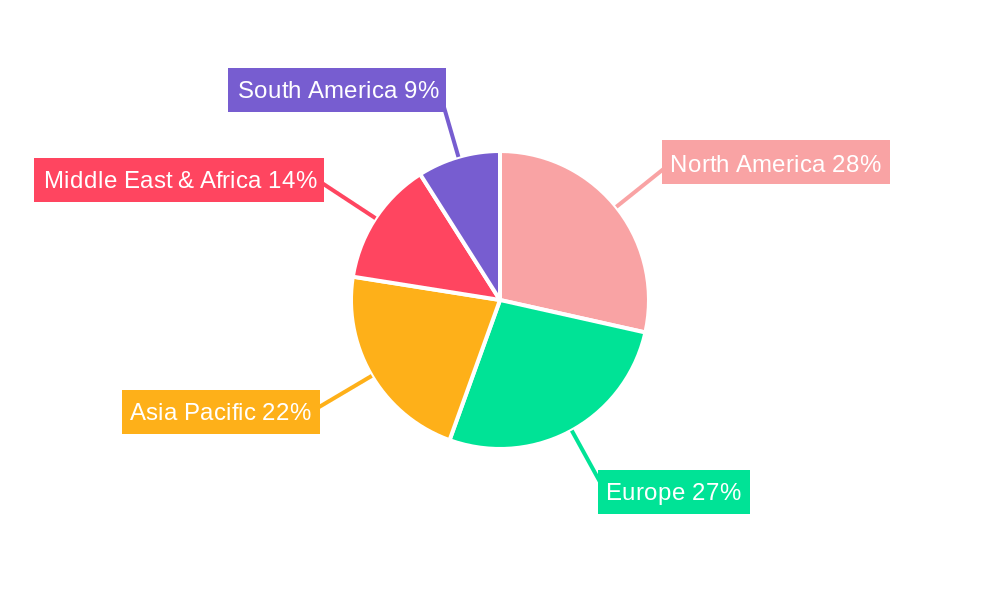 Medical Blood Bag Market Share by Region - Global Geographic Distribution
